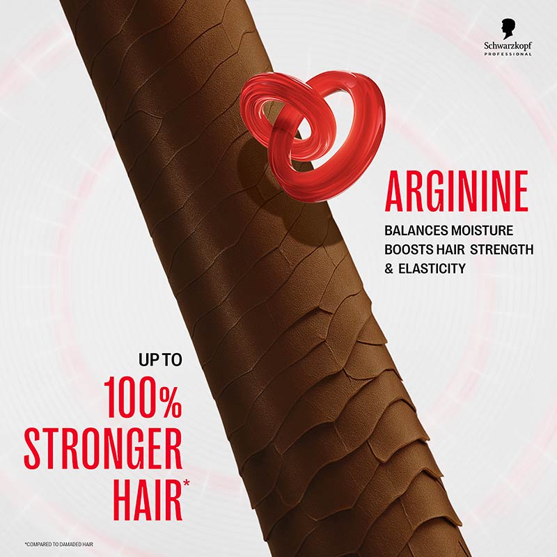 Schwarzkopf Professional Bonacure Repair Rescue Treatment, 450ml Buy at Indicrest Image 4