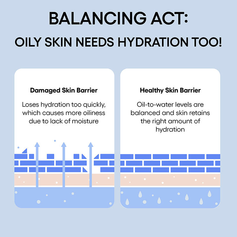 LANEIGE Water Bank Blue Hyaluronic Cream Moisturizer, 50ml