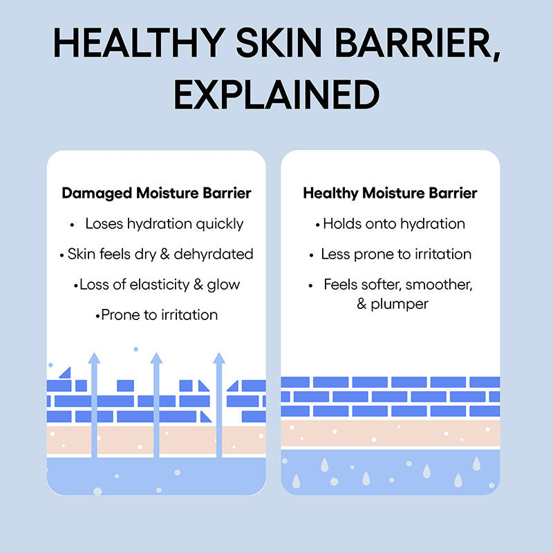 LANEIGE Water Bank Blue Hyaluronic Intensive Moisturizer, 50ml
