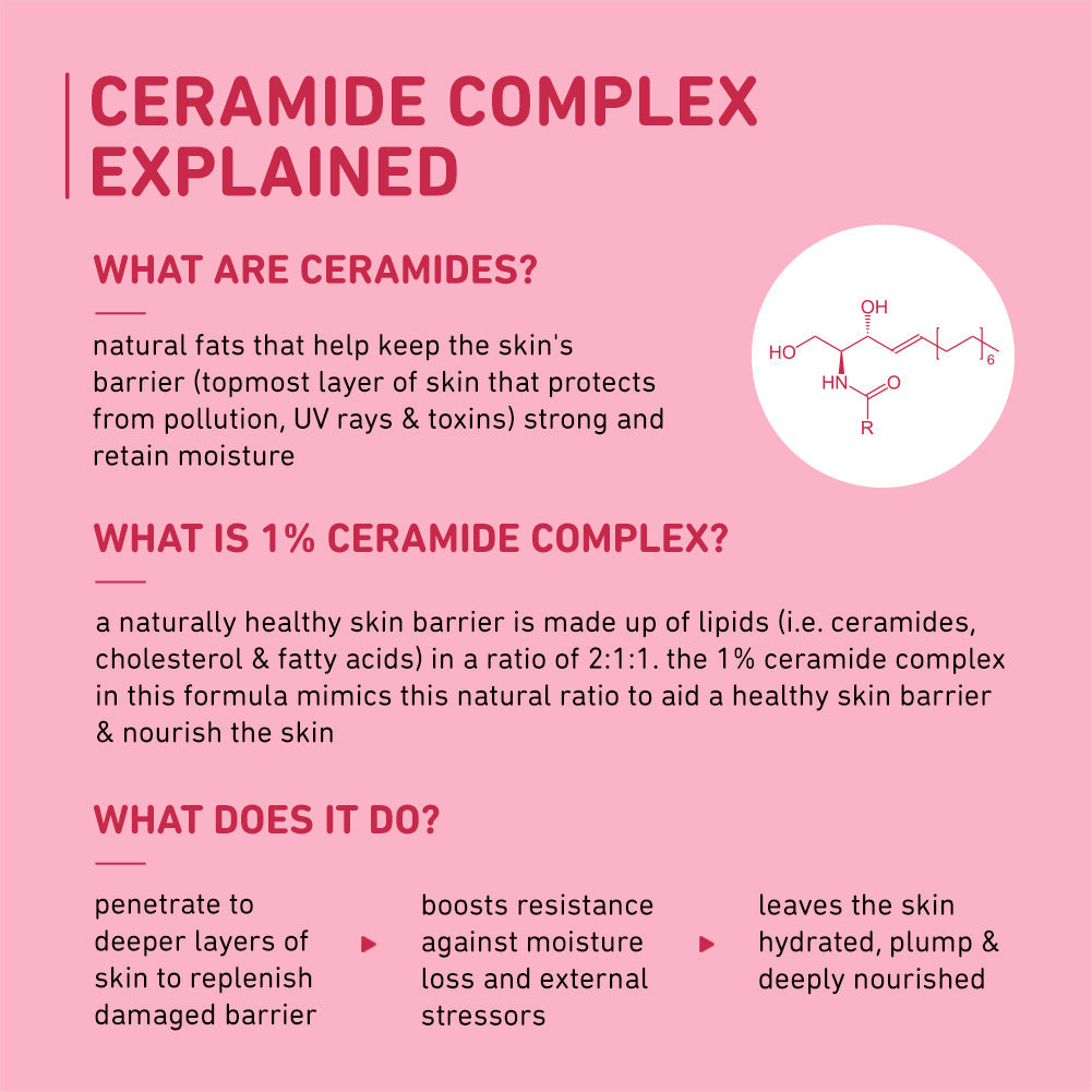 Plum Oat & 1% Ceramide Face Cream for Dry Skin | "3X Lasting Moisturization | Strengthens Skin Barrier | Dermat- Tested, 50g Buy at Indicrest Image 5
