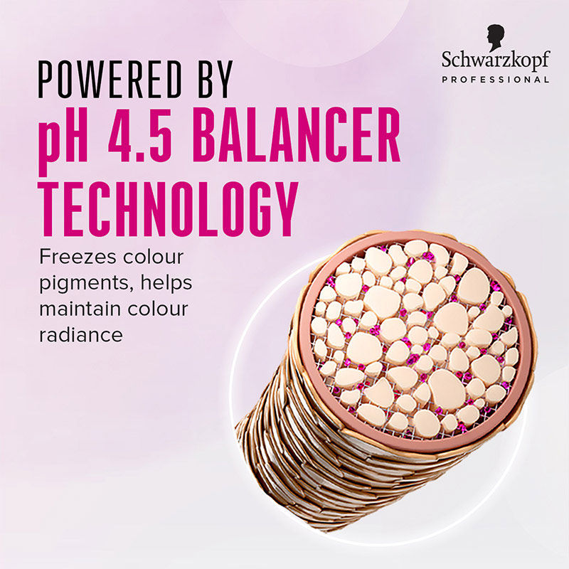 Schwarzkopf Professional Bonacure pH 4.5 Color Freeze Treatment, 450ml Buy at Indicrest Image 9