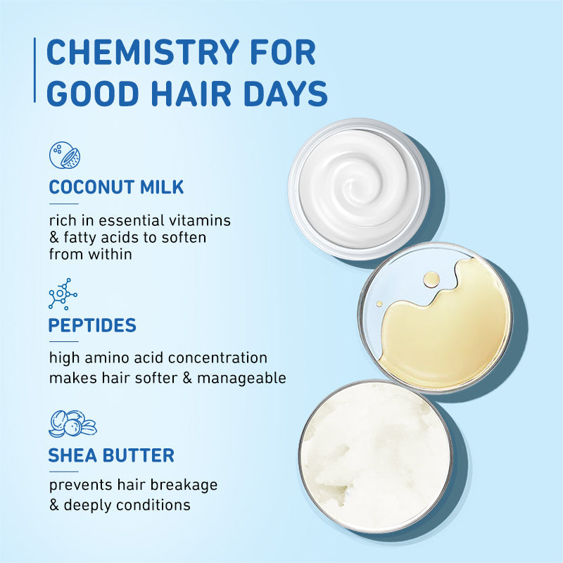 Plum Coconut Milk & Peptides Conditioner for Dry Hair | Softens Hair | Nourishes & Smoothens Strands, 175g Buy at Indicrest Image 5