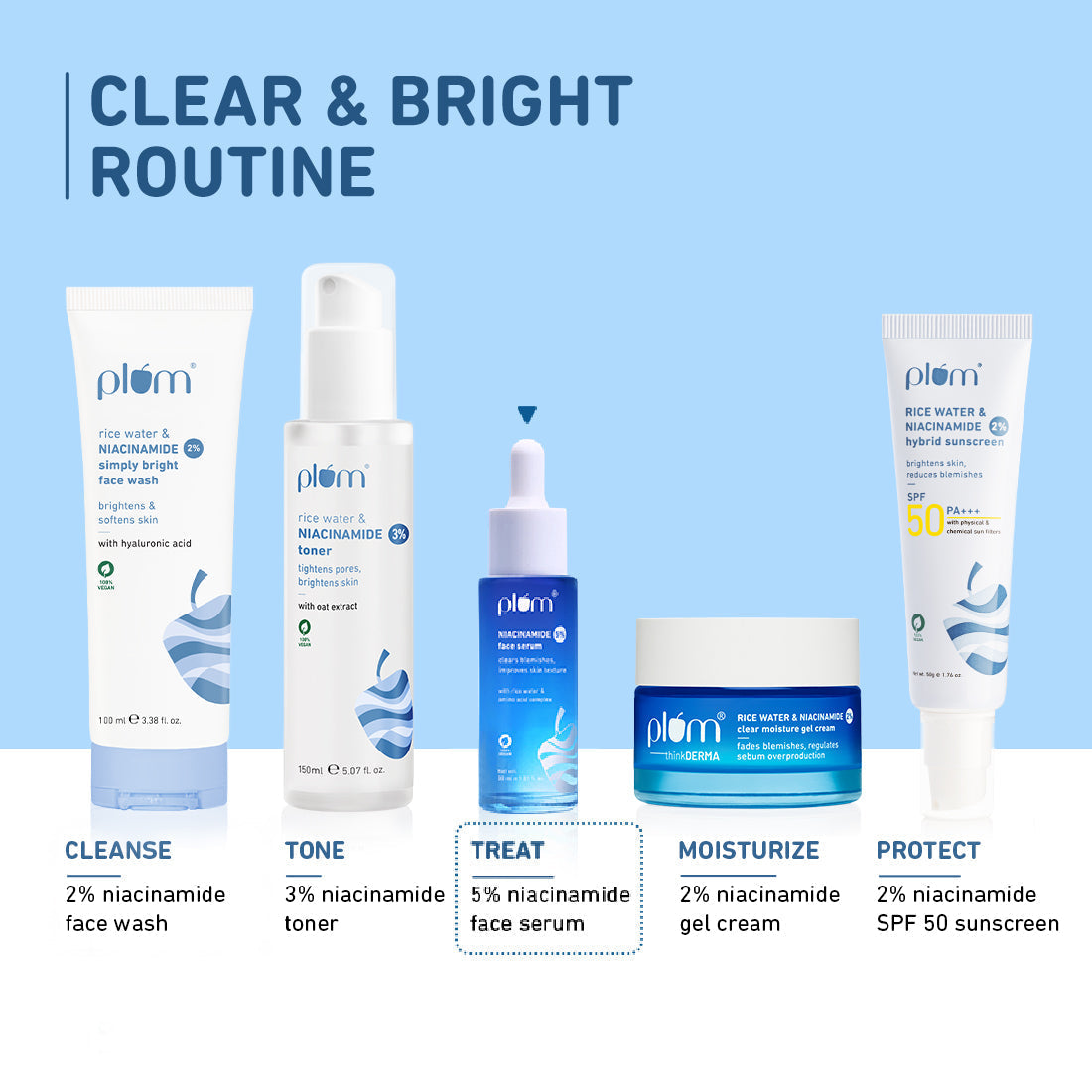 Plum 5% Niacinamide & Rice Water Brightening Face Serum | Brightens Skin | Improves Skin Texture for Women & Men | All Skin Types, 30ml Buy at Indicrest Image 8