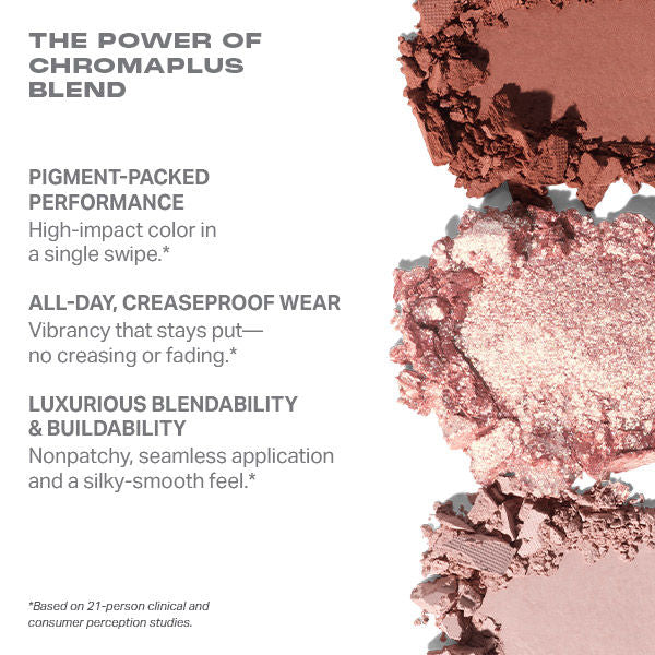 MORPHE ChromaPlus 6-Pan Eyeshadow Palette - Love Byte, 7.5g
