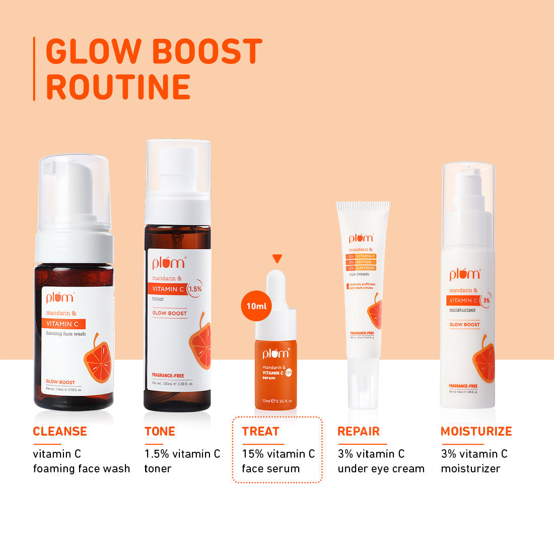 Plum 15% Vitamin C Face Serum with Mandarin (10ml) | Boosts Glow | Fades Dark Spots | Fights Hyperpigmentation, 10ml Buy at Indicrest Image 9