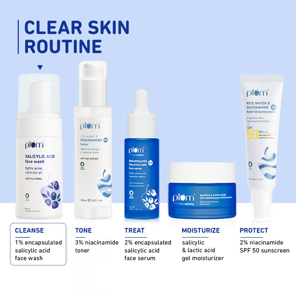 Plum 1% Encapsulated Salicylic Acid Foaming Face Wash for Acne | Fights Acne | Controls Oil | Smoothens Skin, 110ml Buy at Indicrest Image 9