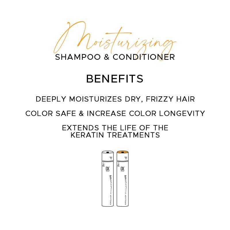 GK Hair Moisturizing Shampoo + Conditioner Combo