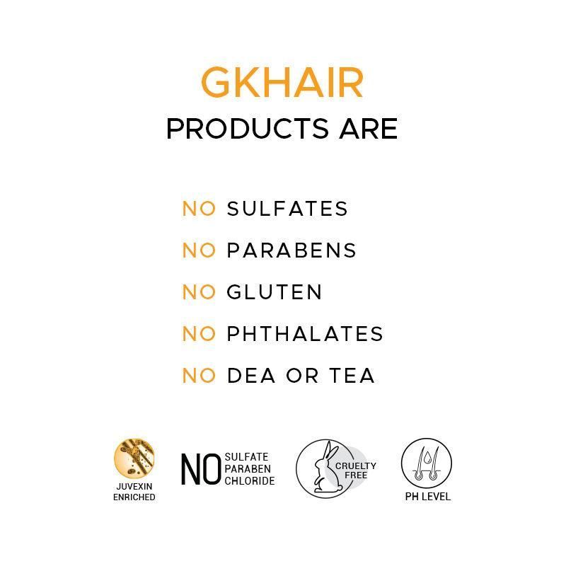 GK Hair Moisturizing Shampoo + Conditioner Combo