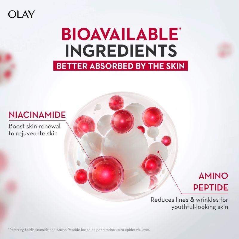 Olay Regenerist Micosculpting Night Cream For Plump Bouncy Skin With Hyaluronic Acid & Niacimide, 50g Buy at Indicrest Image 4