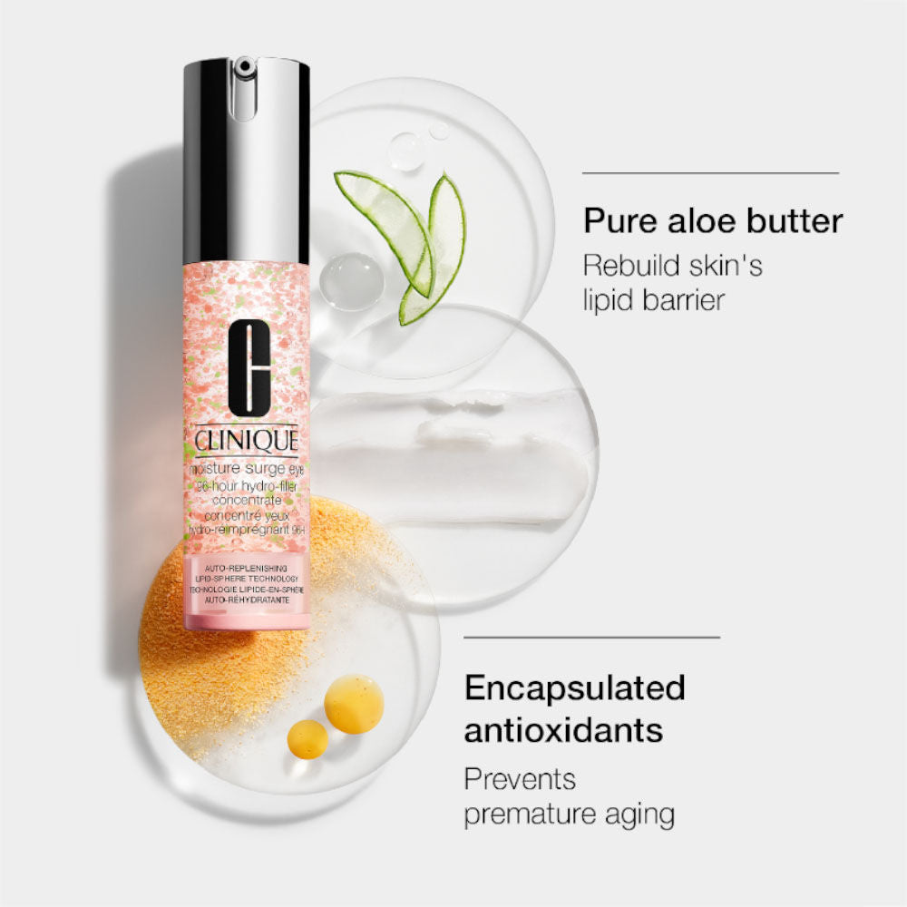 Clinique Moisture Surge Eye 96-Hour Hydro-Filler Concentrate, Eye Serum With Niacinamide And Caffeine, 15ml