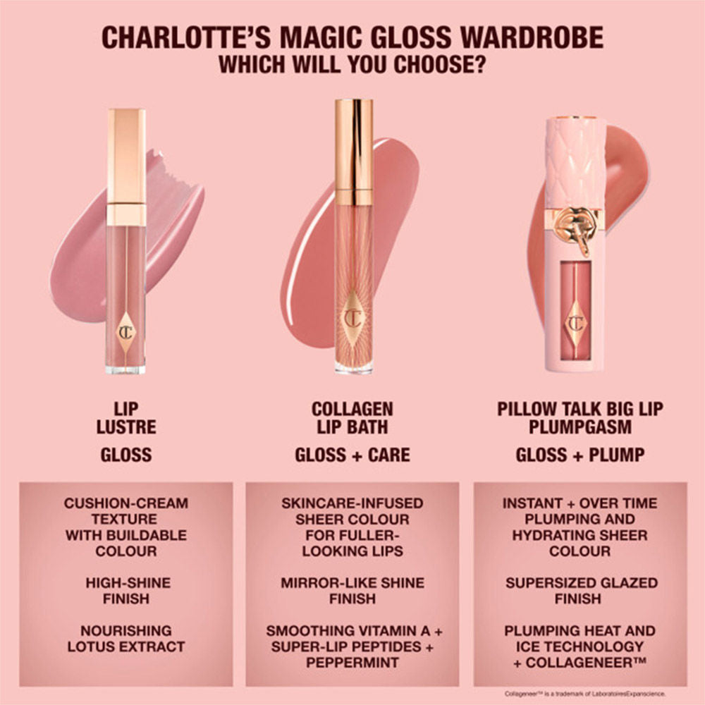 Charlotte Tilbury Collagen Lip Bath - Medium, 7.9ml