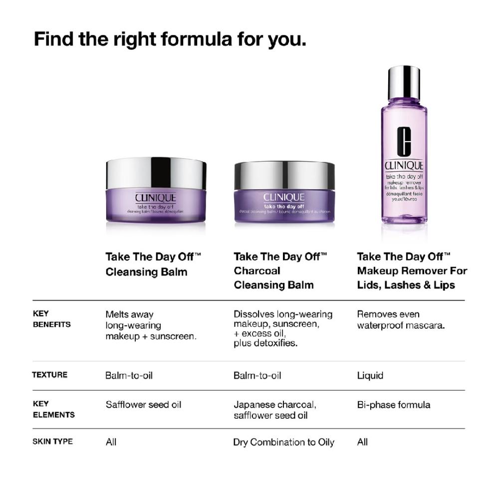 Clinique Take The Day Off Cleansing Balm, Makeup Remover, 30ml