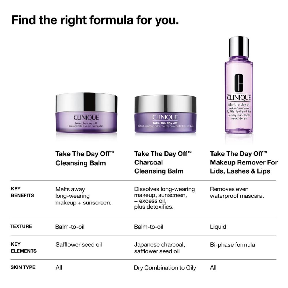 Clinique Take The Day Off Charcoal Balm, Makeup Remover, 30ml
