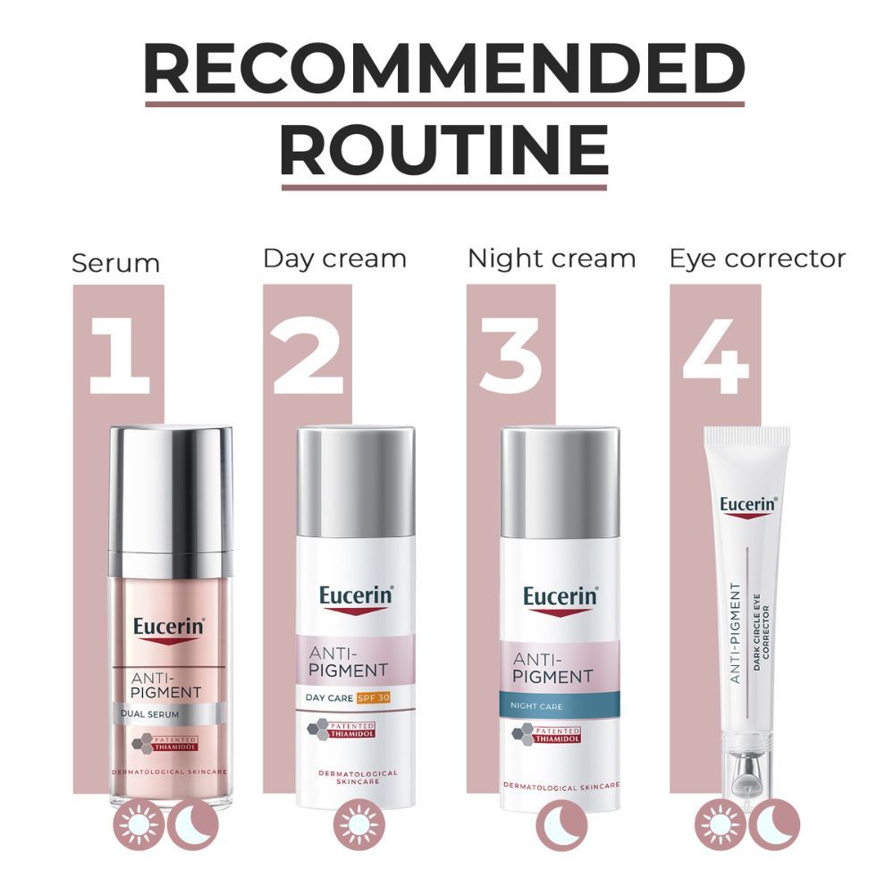 Eucerin Anti-Pigment Night Cream With Thiamidol Reduces Dark Spots & Night Regeneration, 50ml