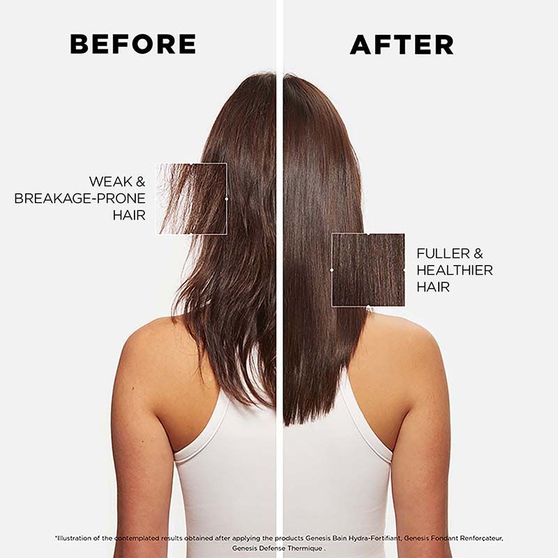 Kerastase Genesis Hydra-Fortifiant Anti-Hair Fall Shampoo For Normal To Oily Hair, 250ml