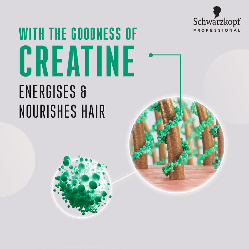 Schwarzkopf Professional Bonacure Volume Boost shampoo With Creatine - For Fine Hair, 250ml Buy at Indicrest Image 7