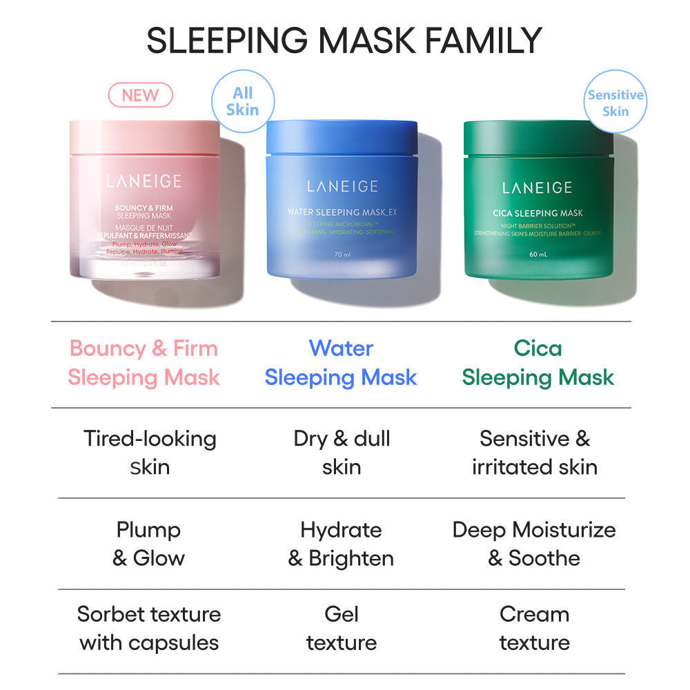 LANEIGE Bouncy And Firm Sleeping Mask, 60ml