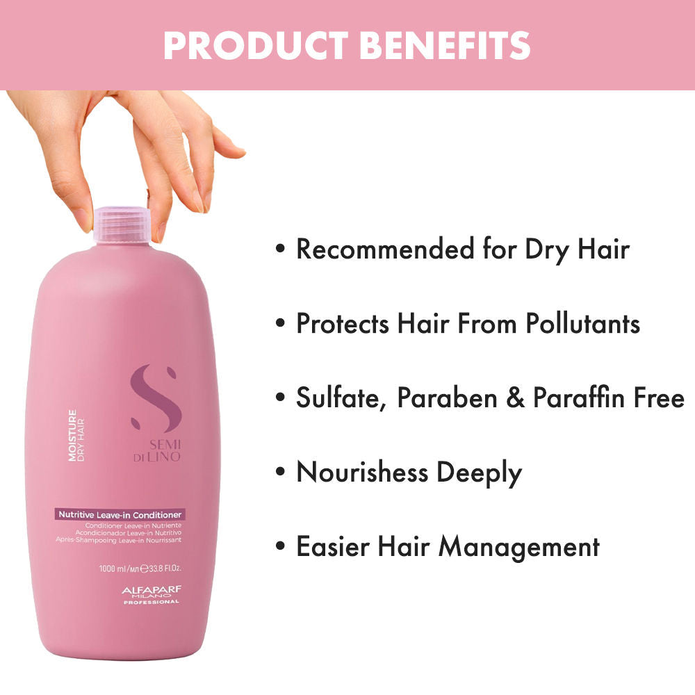 ALFAPARF MILANO Nutritive Leave In Conditioner For Dry & Frizzy Hair, Treats Damage Sulfate Free, 1000ml