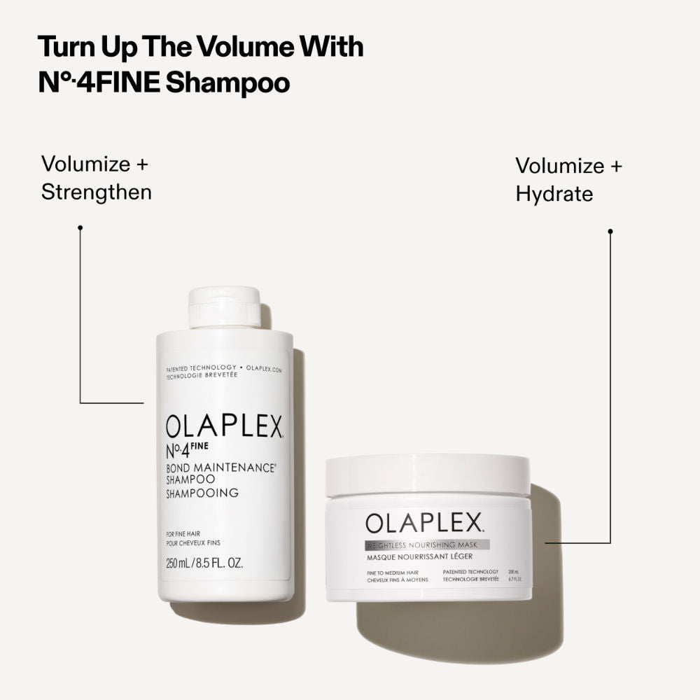 Olaplex Weightless Nourishing Mask, 200ml