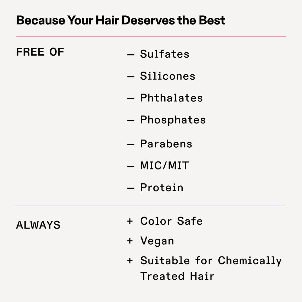 Olaplex Weightless Nourishing Mask, 200ml