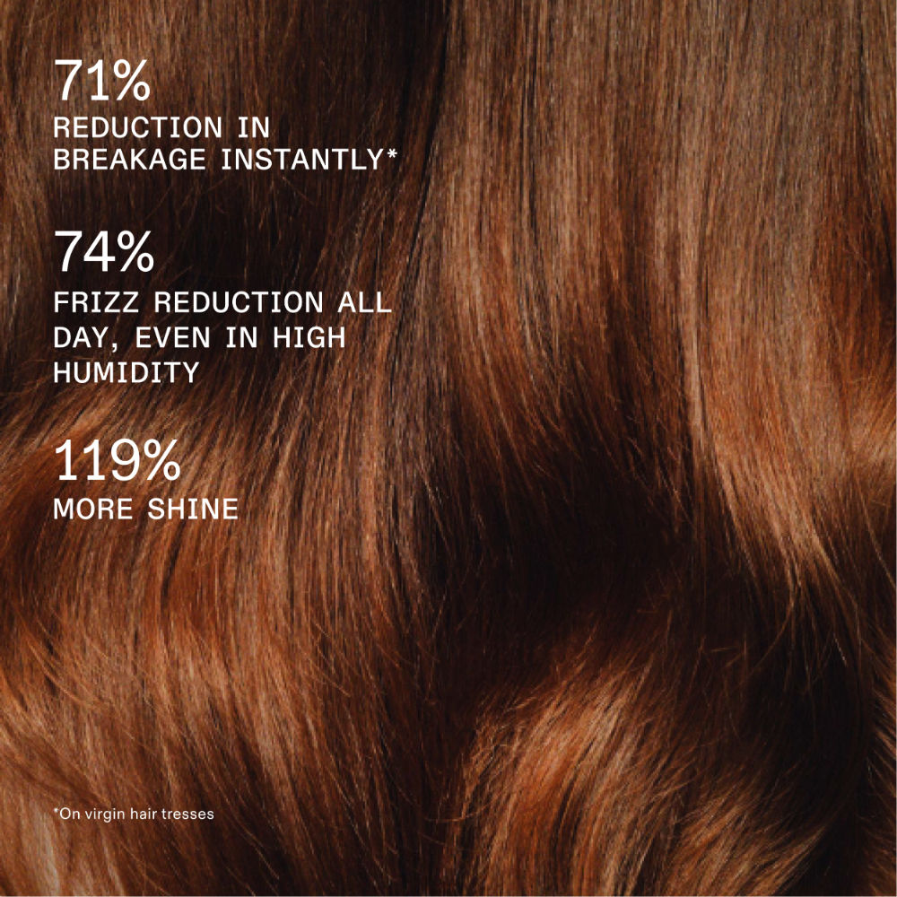 Olaplex Rich Hydration Mask, 200ml