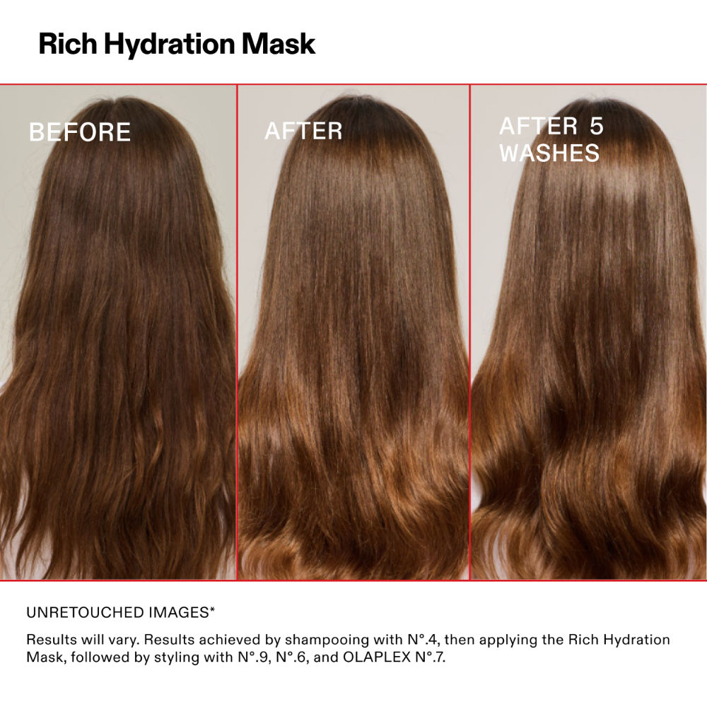 Olaplex Rich Hydration Mask, 200ml
