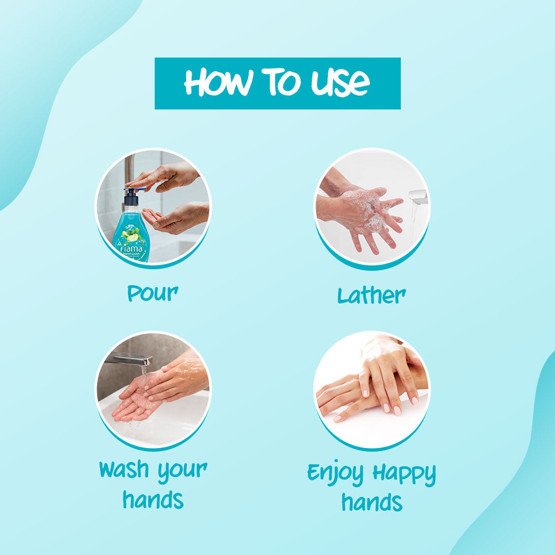 Fiama Fresh Hand Wash, Peppermint Oil & Green Apple Extract Handwash For Soft And Supple Hands, 400ml Buy at Indicrest Image 3