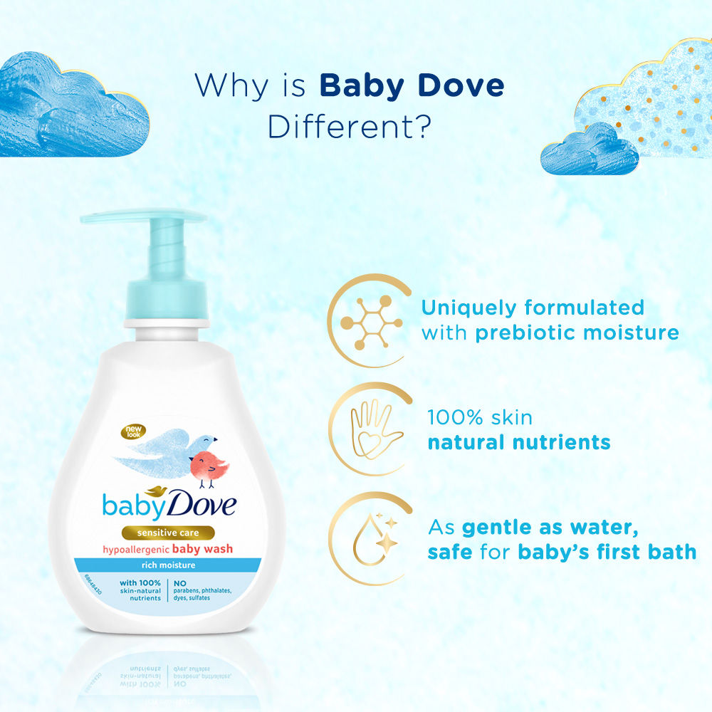 Dove Wash (Pack of 2), 400ml Buy at Indicrest Image 4