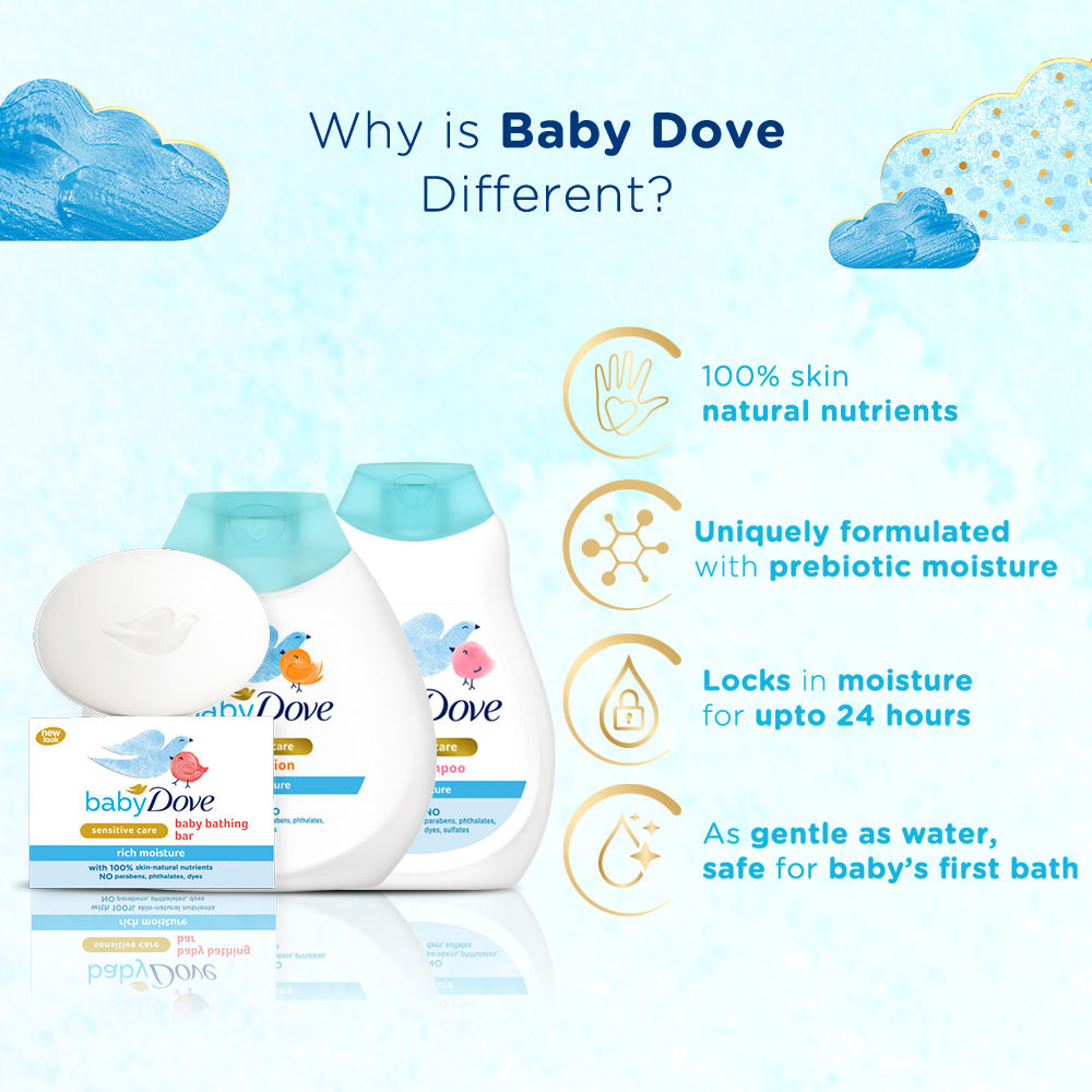 Dove Rich Moisture Bathing Bar, Rich Moisture Lotion And Shampoo (Pack of 3), 475ml Buy at Indicrest Image 4