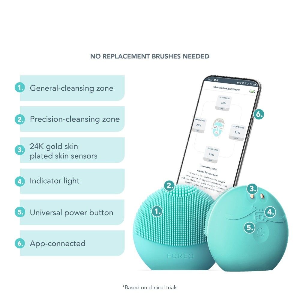 FOREO LUTM Play Smart 2 Smart Skin Alysis And Facial Cleansing Device - Mint For You, 1 pieces