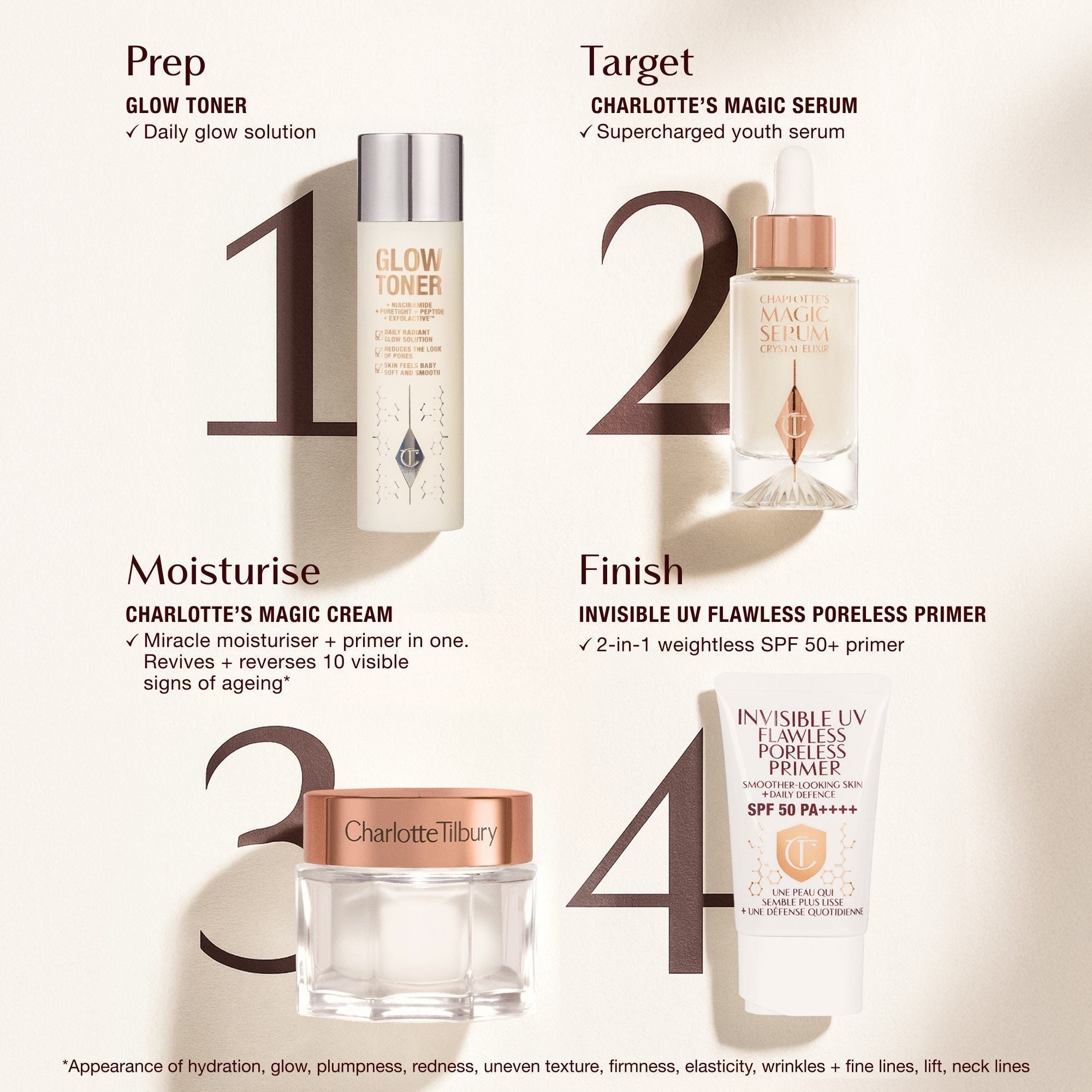 Charlotte Tilbury Magic Cream, 50ml