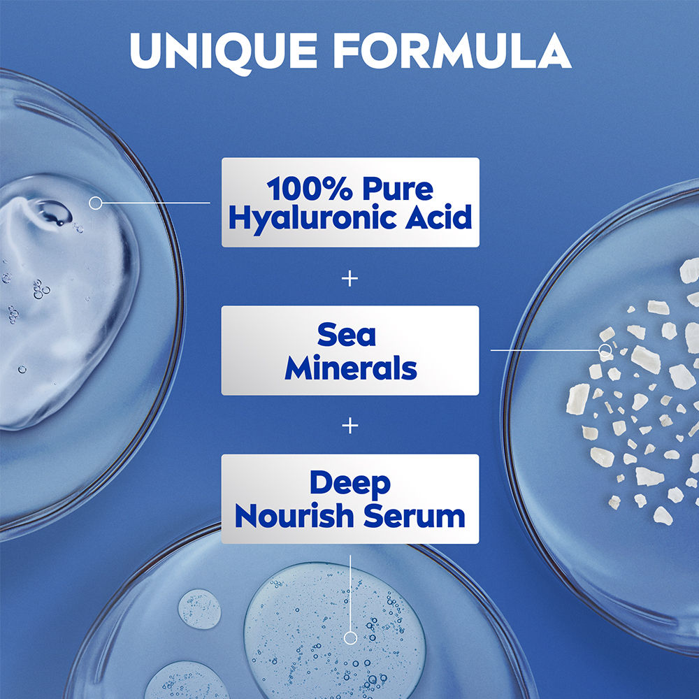 Nivea Express Hydration BODY LOTION with Sea Minerals - 5 in 1 COMPLETE CARE for 48H Moisturization, 200ml Buy at Indicrest Image 6