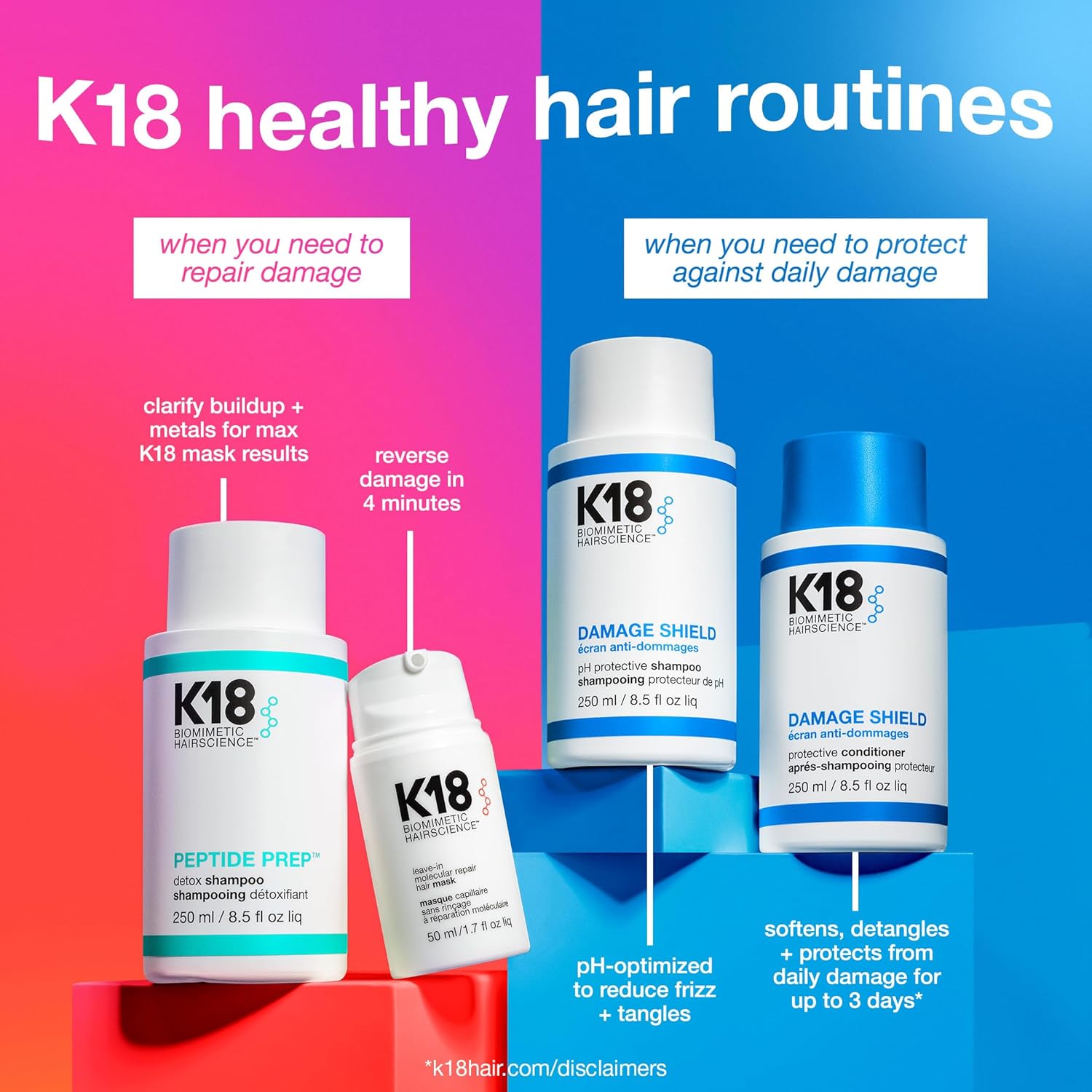 K18 DAMAGE SHIELD Protective Conditioner, 250ml