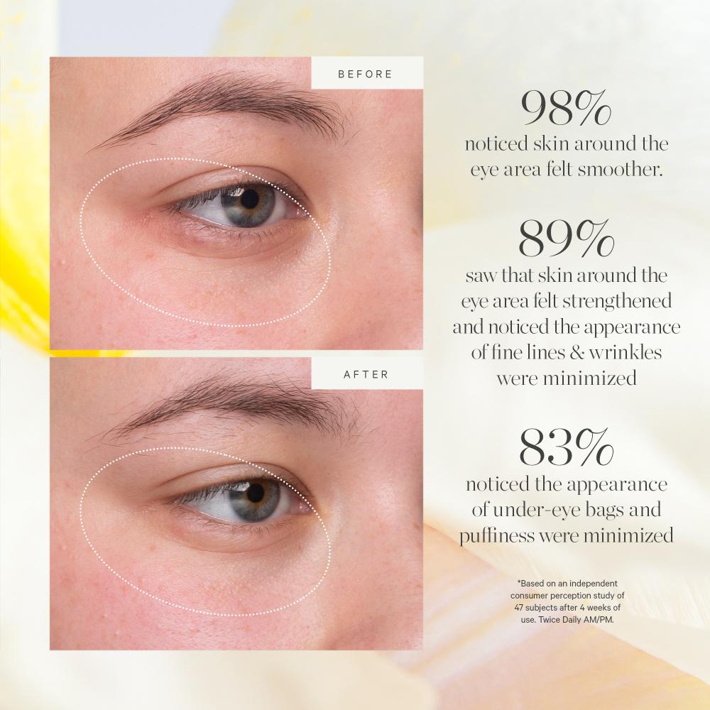 Kora Organics Kakadu Plum Vitamin C Eye Cream Target Fine Lines Wrinkles For Firm & Youthful Skin., 15