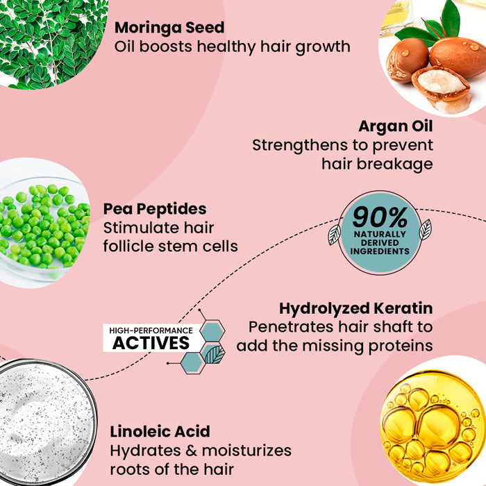 Dot & Key Moringa & Argan Oil Hair Fall Control Shampoo, 200ml Buy at Indicrest Image 5