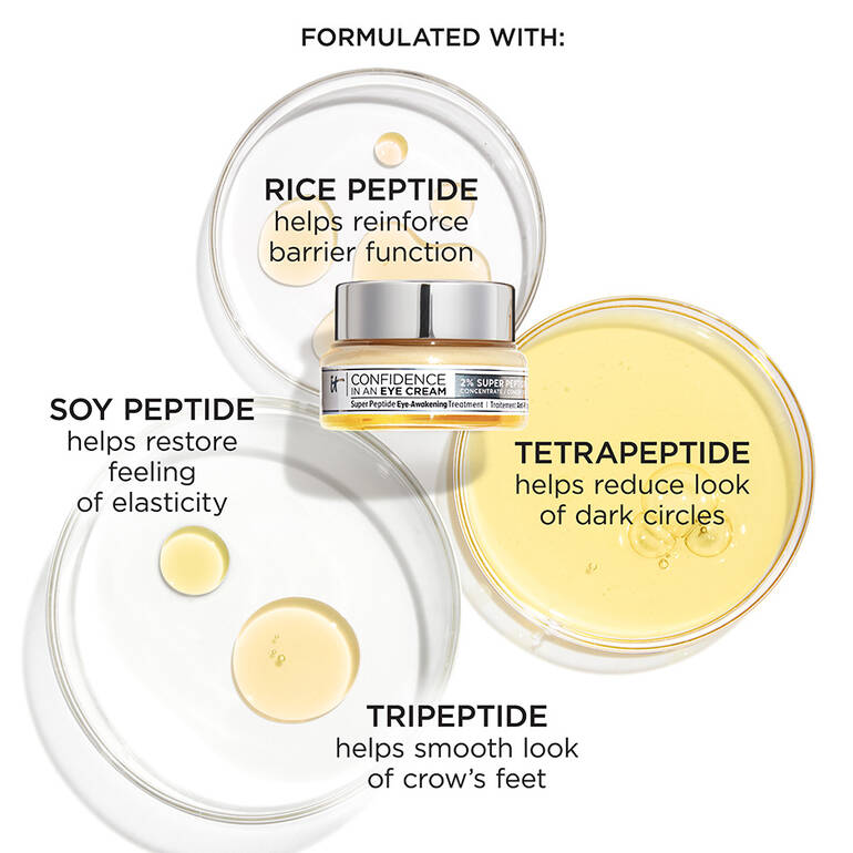 IT COSMETICS Confidence In An Eye Cream, 15ml