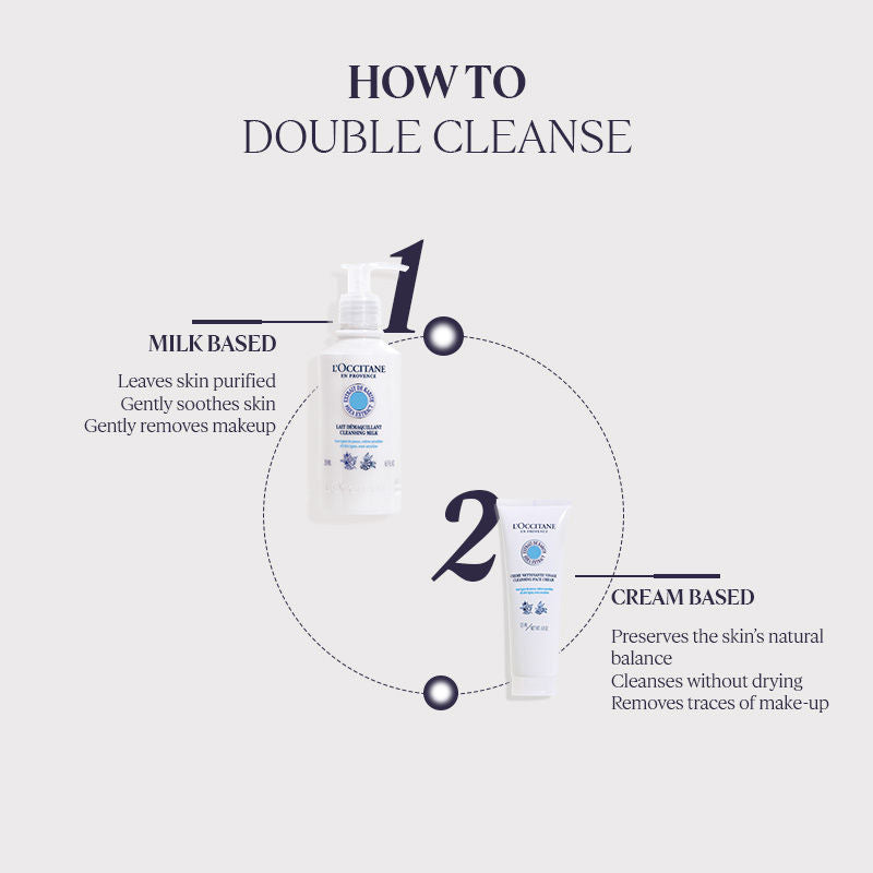 L'Occitane Shea Butter Cleansing Milk, 200ml