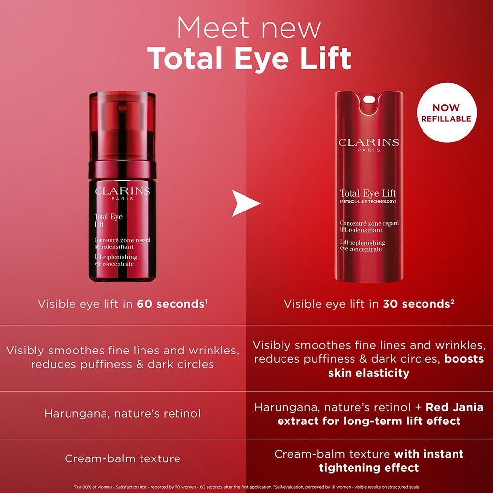 Clarins Total Eye Lift 15 ml, 15ml
