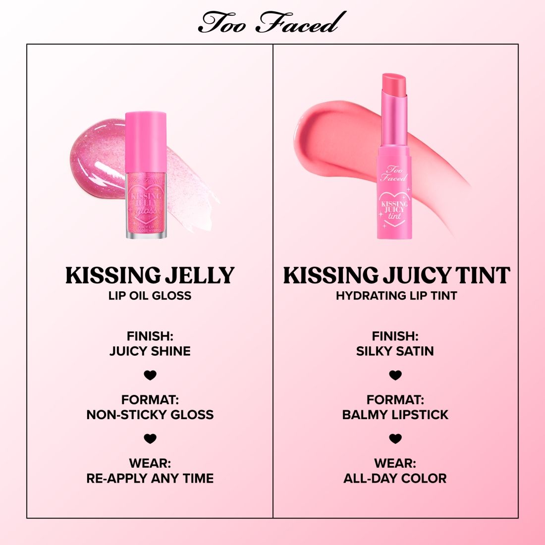 Too Faced Kissing Juicy Tint - Strawberry Frosting, 3g