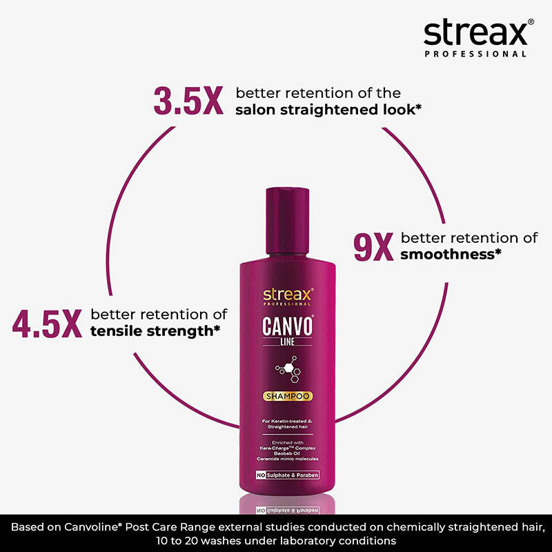 Streax Professional Canvoline Shampoo, 500ml Buy at Indicrest Image 4