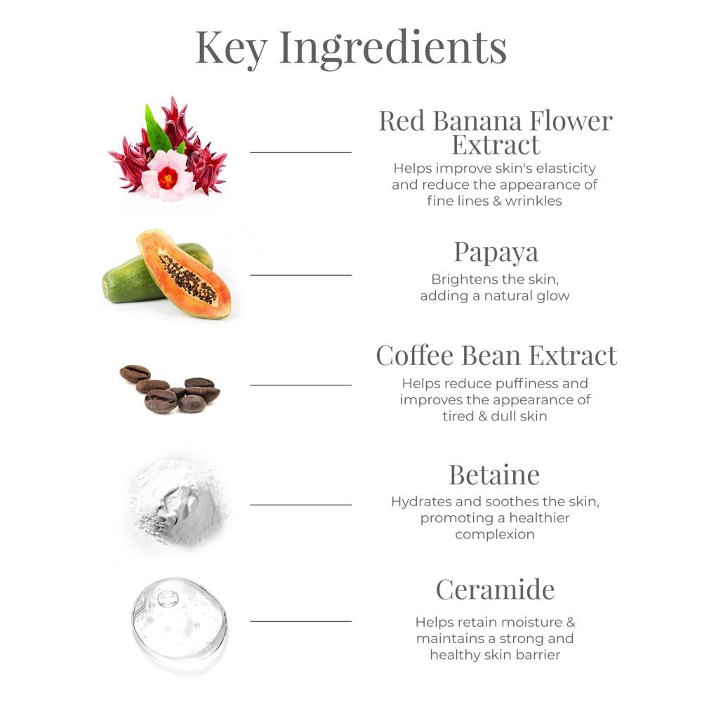 Forest Essentials Concentrate Bakuchiol, Caffeine & Hyaluronic Acid Under Eye Serum, 20ml
