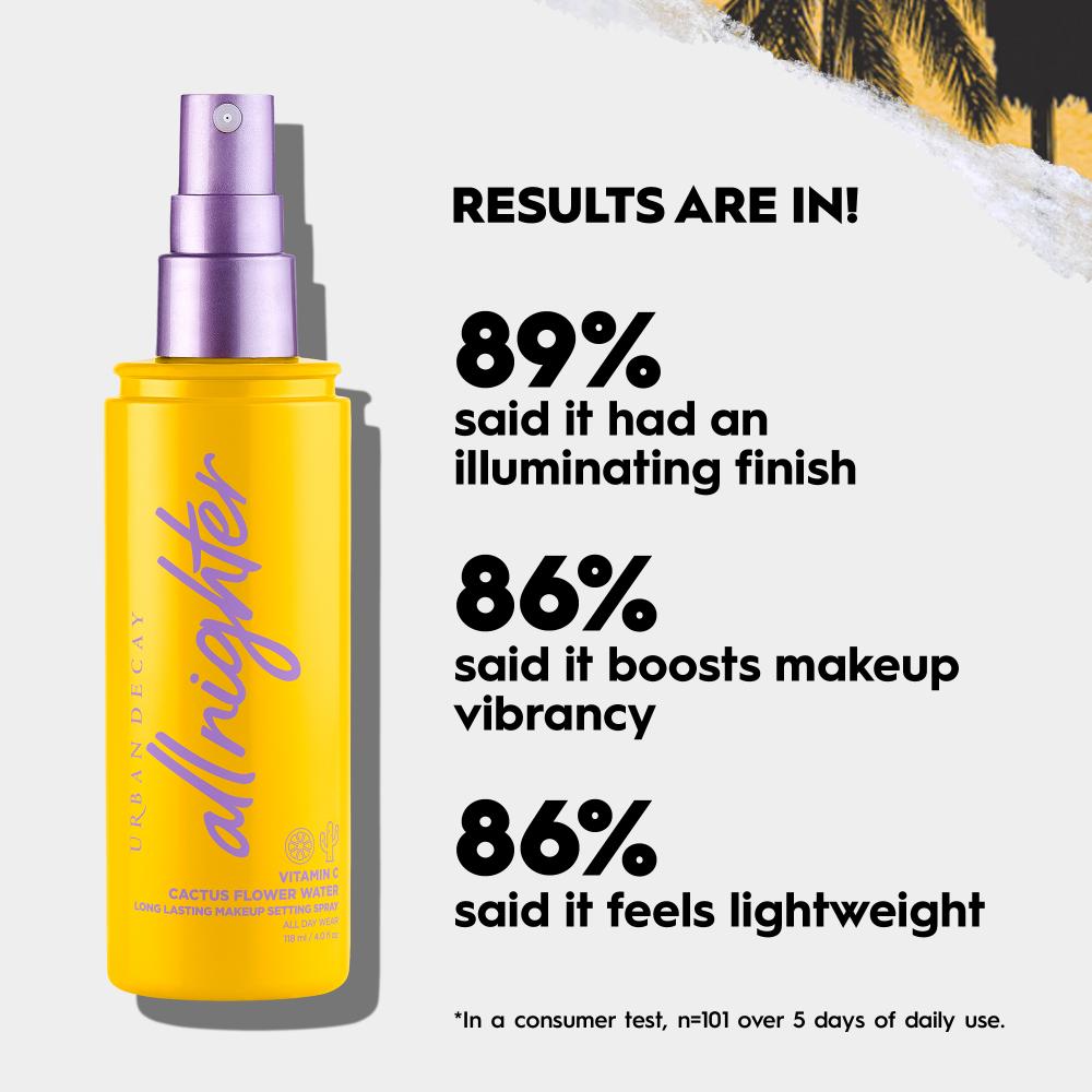 Urban Decay All Nighter Vitamin C Hydrating Setting Spray, 118ml
