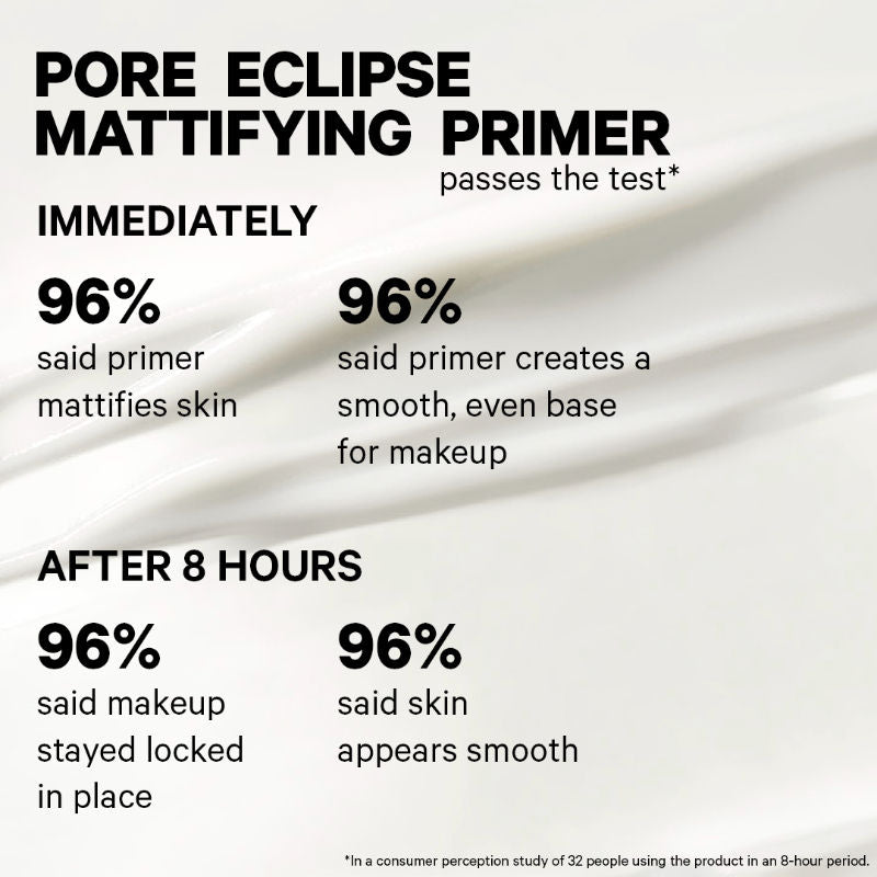 MILK MAKEUP Pore Eclipse Mattifying Primer, 40ml