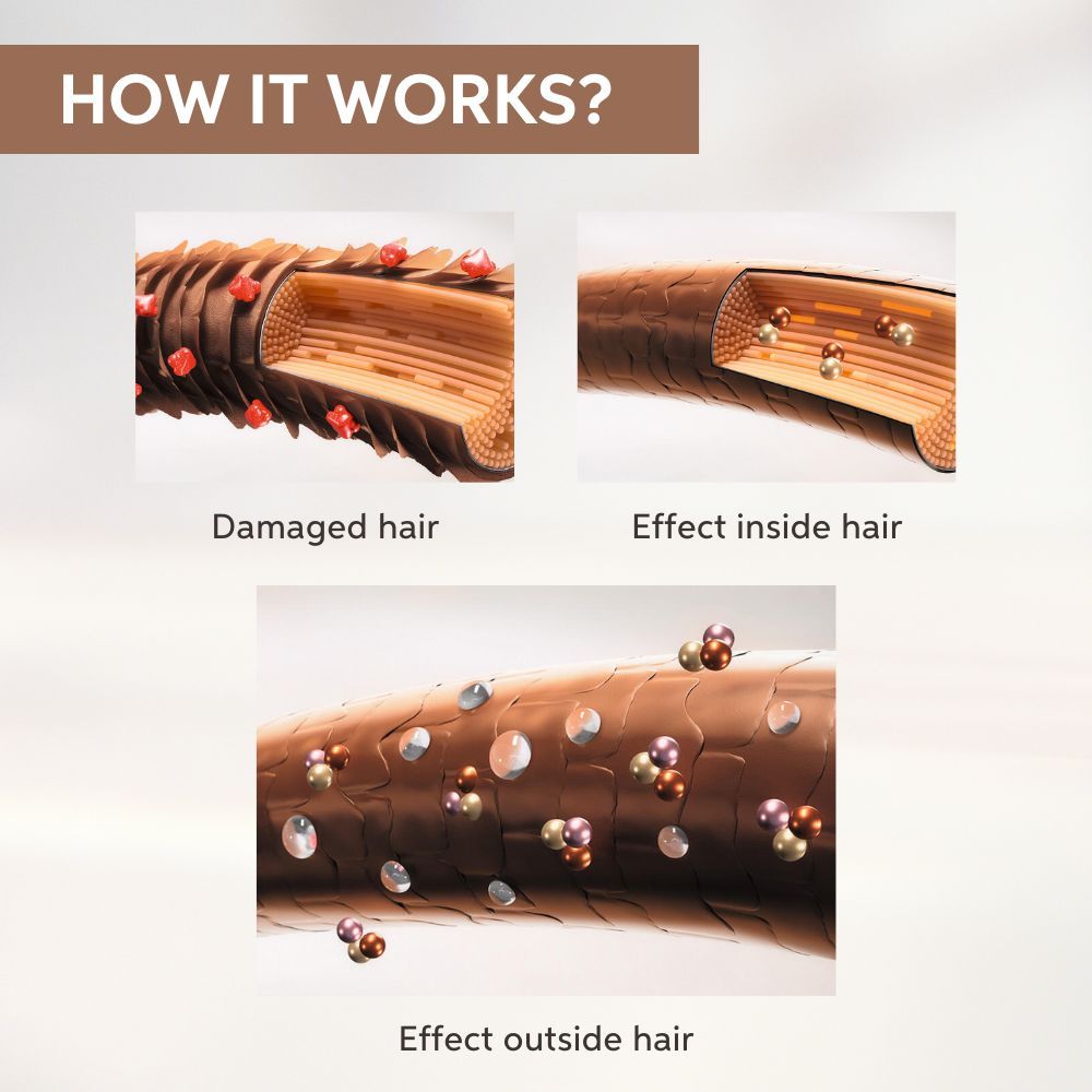 Wella Professionals Fusion Intense Repair Shampoo, 250ml Buy at Indicrest Image 5