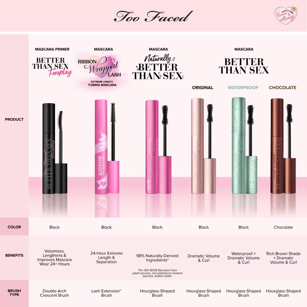 Too Faced Black Ribbon Wrapped Lash Lengthening Mascara, 8ml