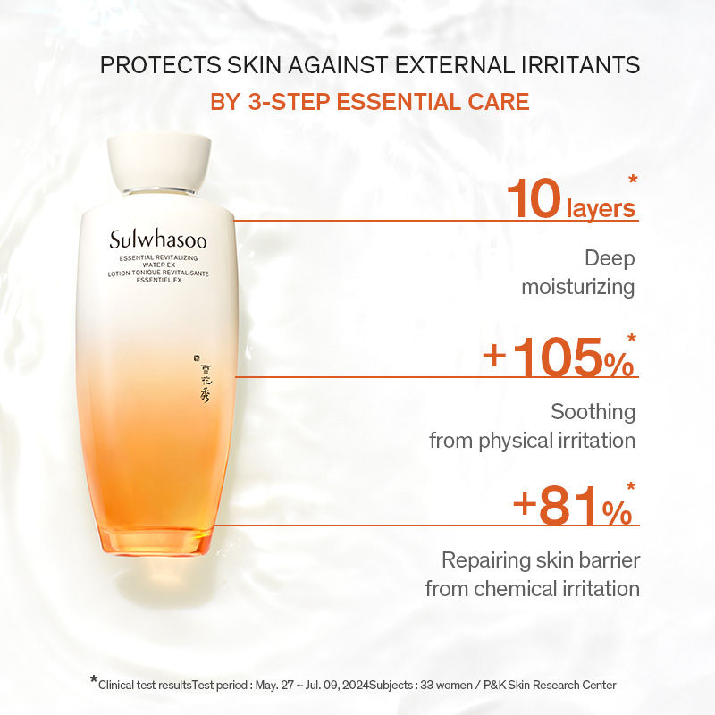 Sulwhasoo Essential Revitalizing Water, 150ml