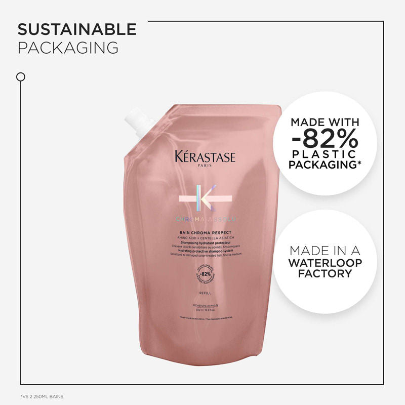 Kérastase Chroma Absolu Respect Shampoo For Colour Protection,Sulphate-Free, 500ml