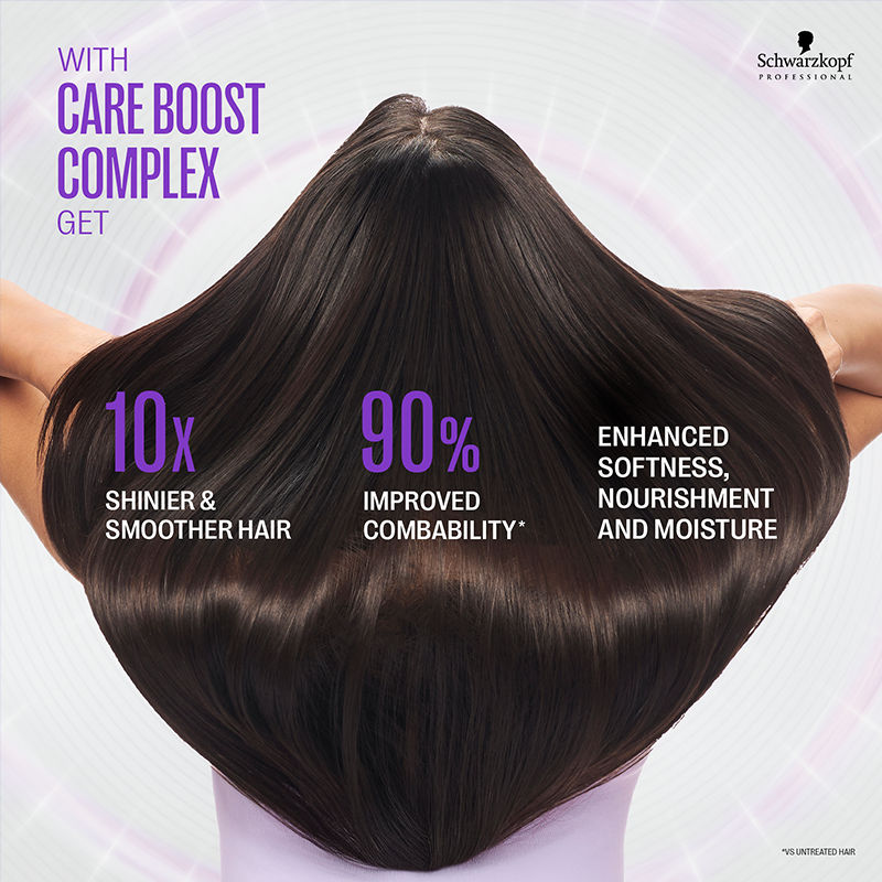 Schwarzkopf Professional Bonacure Frizz Away Treatment, 200ml Buy at Indicrest Image 8