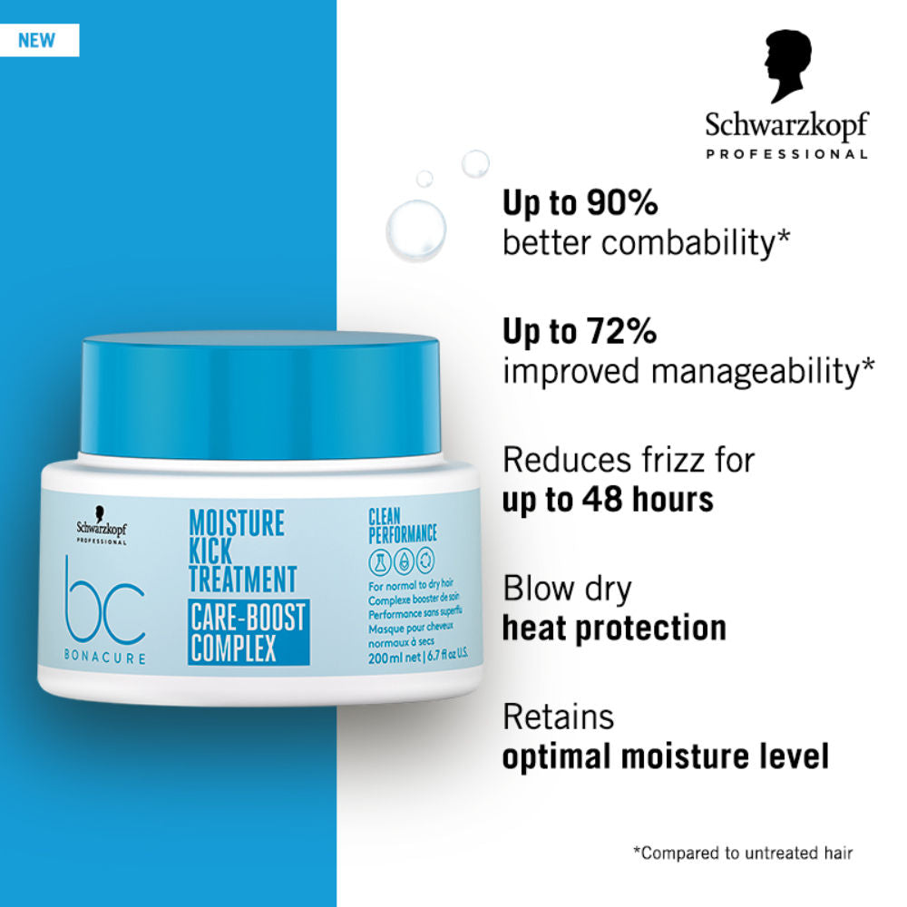 Schwarzkopf Professional Bonacure Moisture Kick Treatment, 200ml Buy at Indicrest Image 2