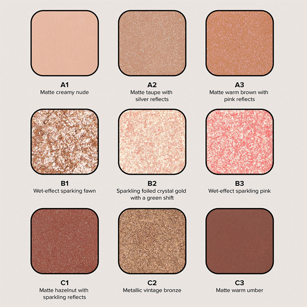 Anastasia Beverly Hills Spice Palette Mini, 8.55g